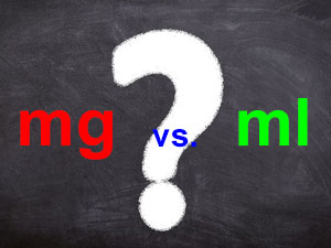 Difference milligrams milliliters question mark